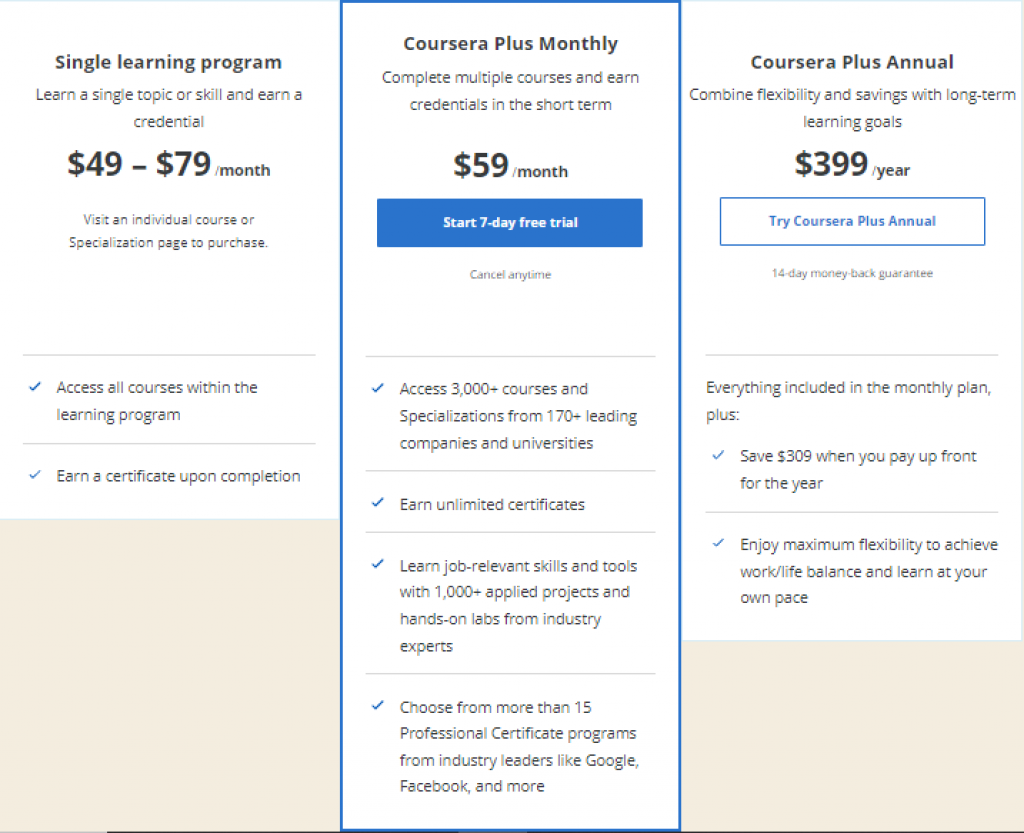 How Much Does Coursera Cost